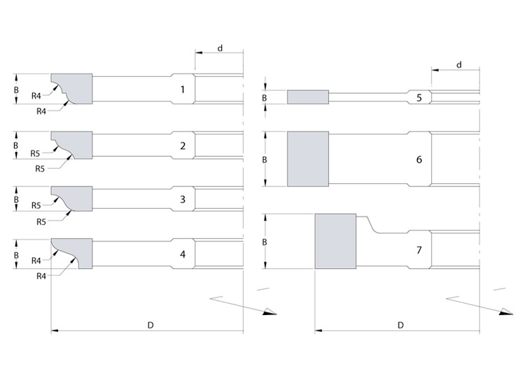 Set of 7 multiprofile cutters for doors