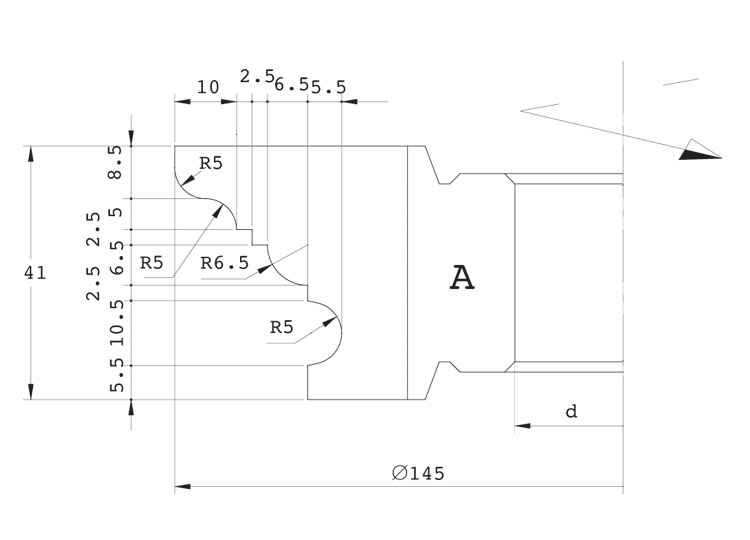 Multiprofile cutters