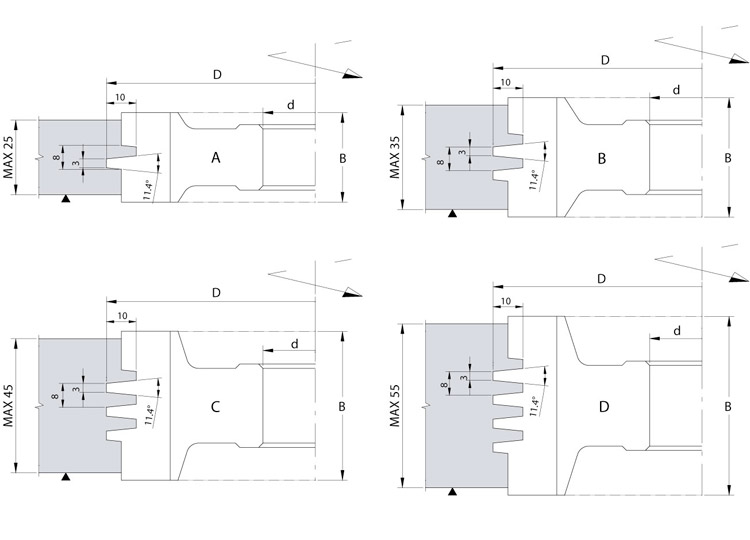 Finger joint cutters