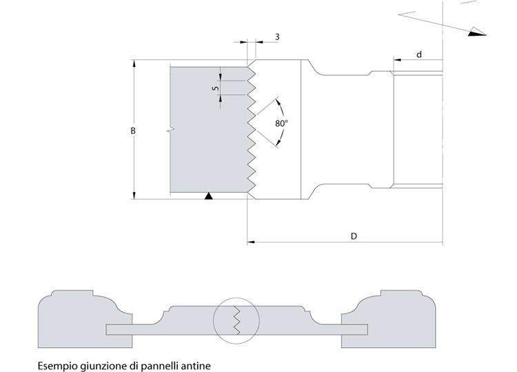 Frese per giunzioni