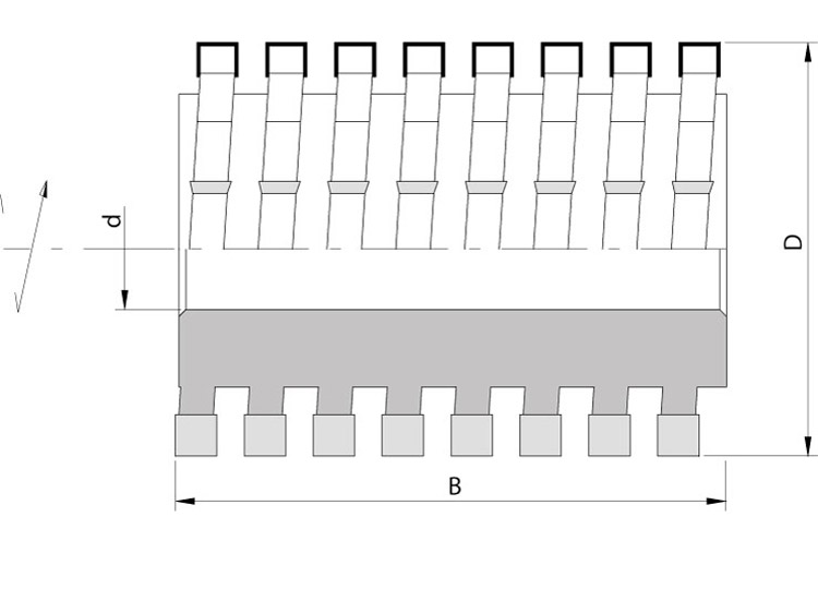 Spiral multicut cutters