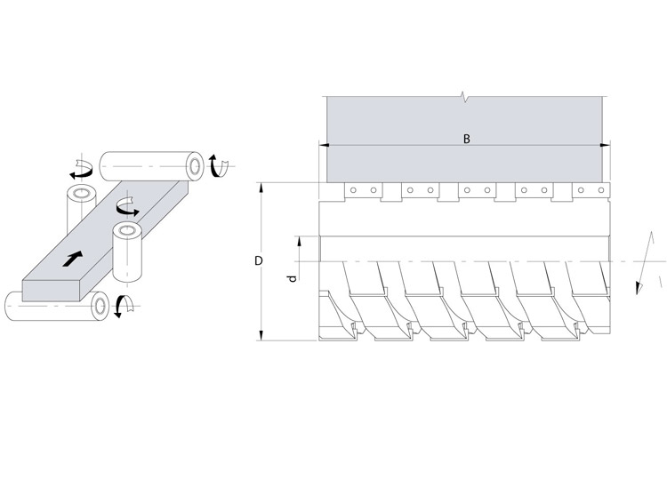 Planing spiral cutterheads