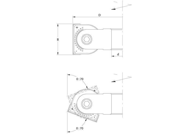 Multi-angle cutterheads