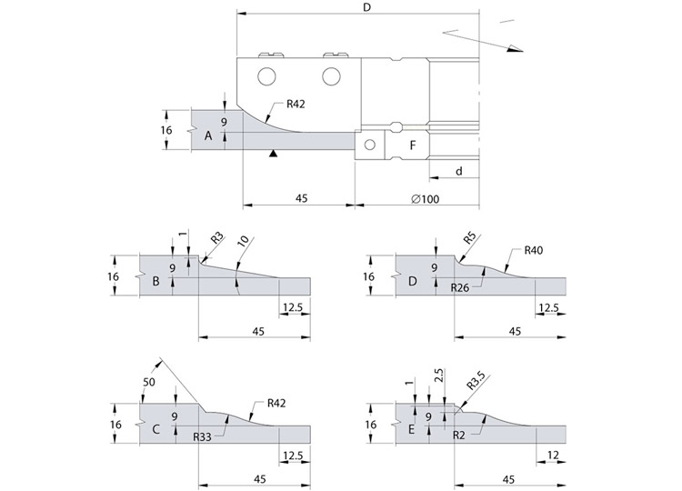 Testa porta coltelli multiprofilo per piattabande