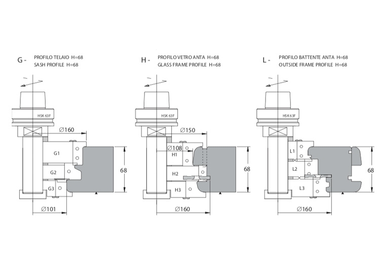 Cnc router cutters for arch windows