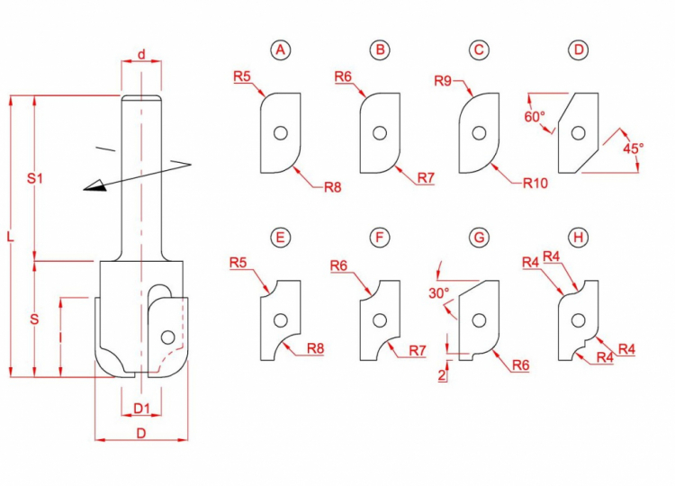 MULTIPROFILE INSERT ROUTER CUTTER