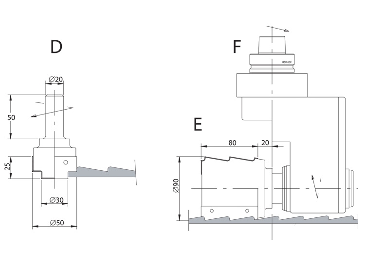 Cnc router cutters for mdf doors