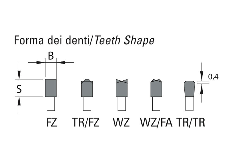 Diamond saw blades.