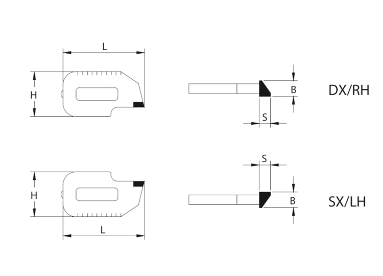 Frese per canali con spigolatori regolabili in diamante.