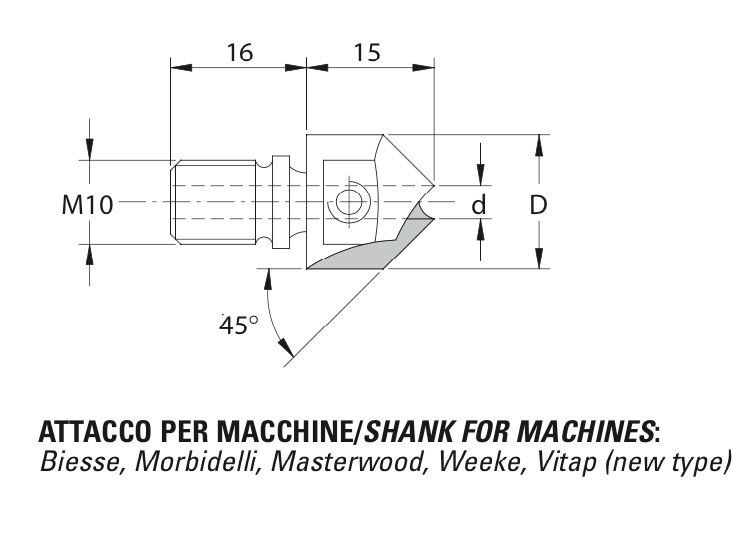 Countersink drill holder