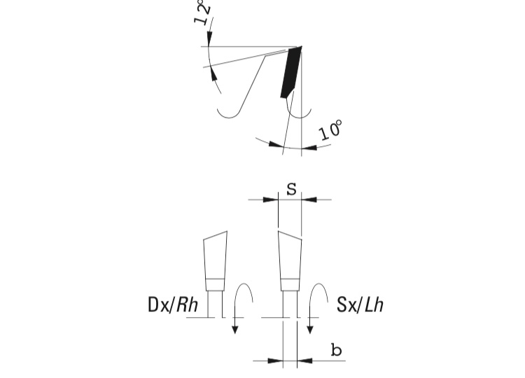 Double end tenoner scoring saw blade