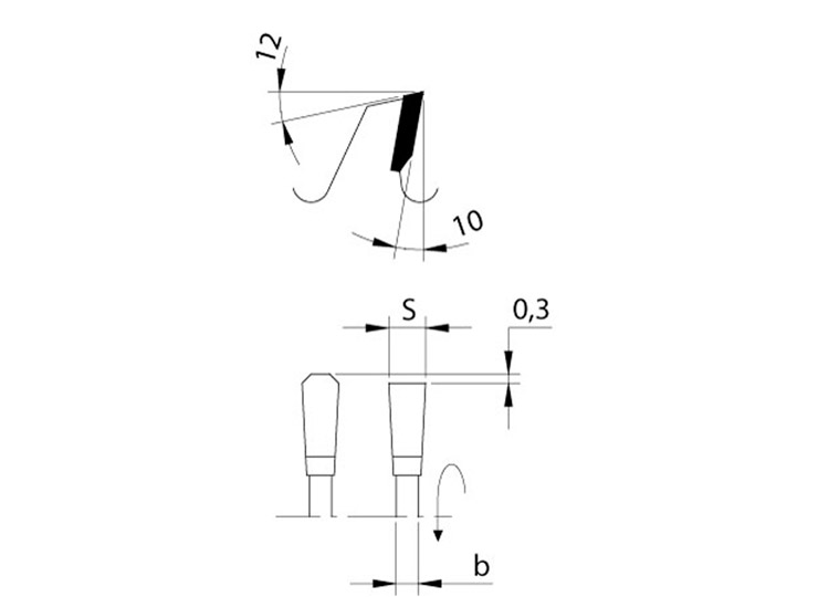 Panel sizing post-forming scoring saw blades