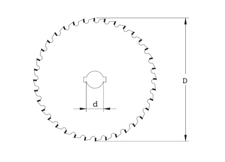 Multiripping thick kerf circular saw blades