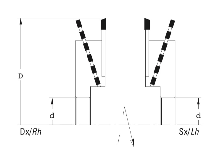 Trimming hoggers with hogging segments